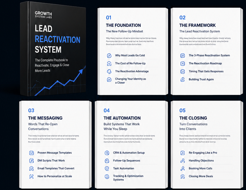 Lead Reactivation System PDF product preview showing what is inside