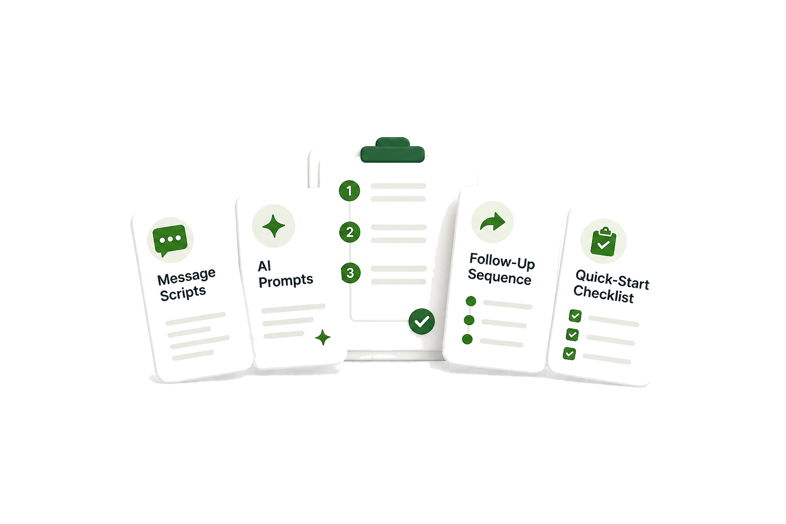 Lead Reactivation System content cards showing message scripts, AI prompts, follow-up sequence, and checklist